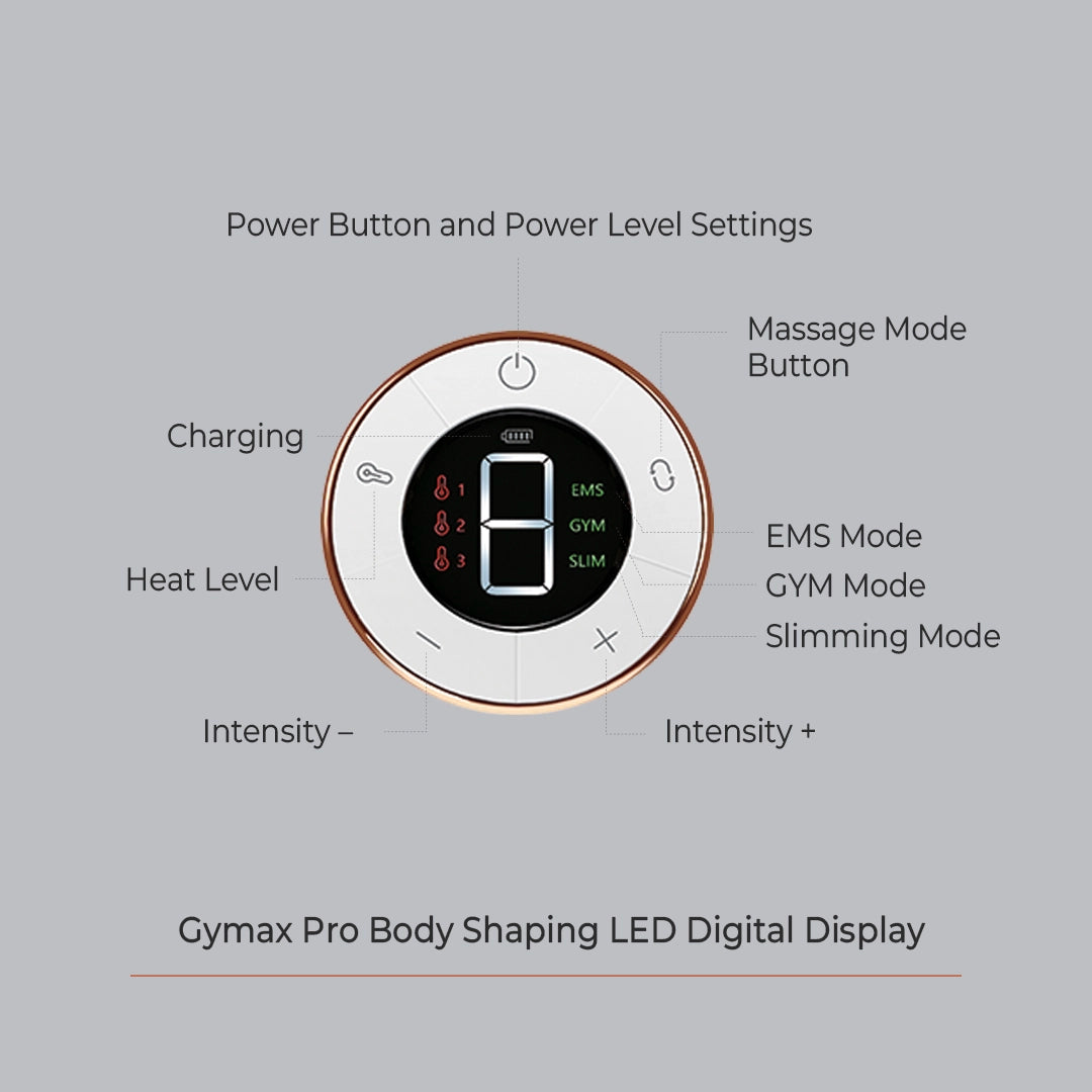 GYMAX PRO Moldeador Corporal – Gimnasio en Casa – Dispositivo Adelgazante