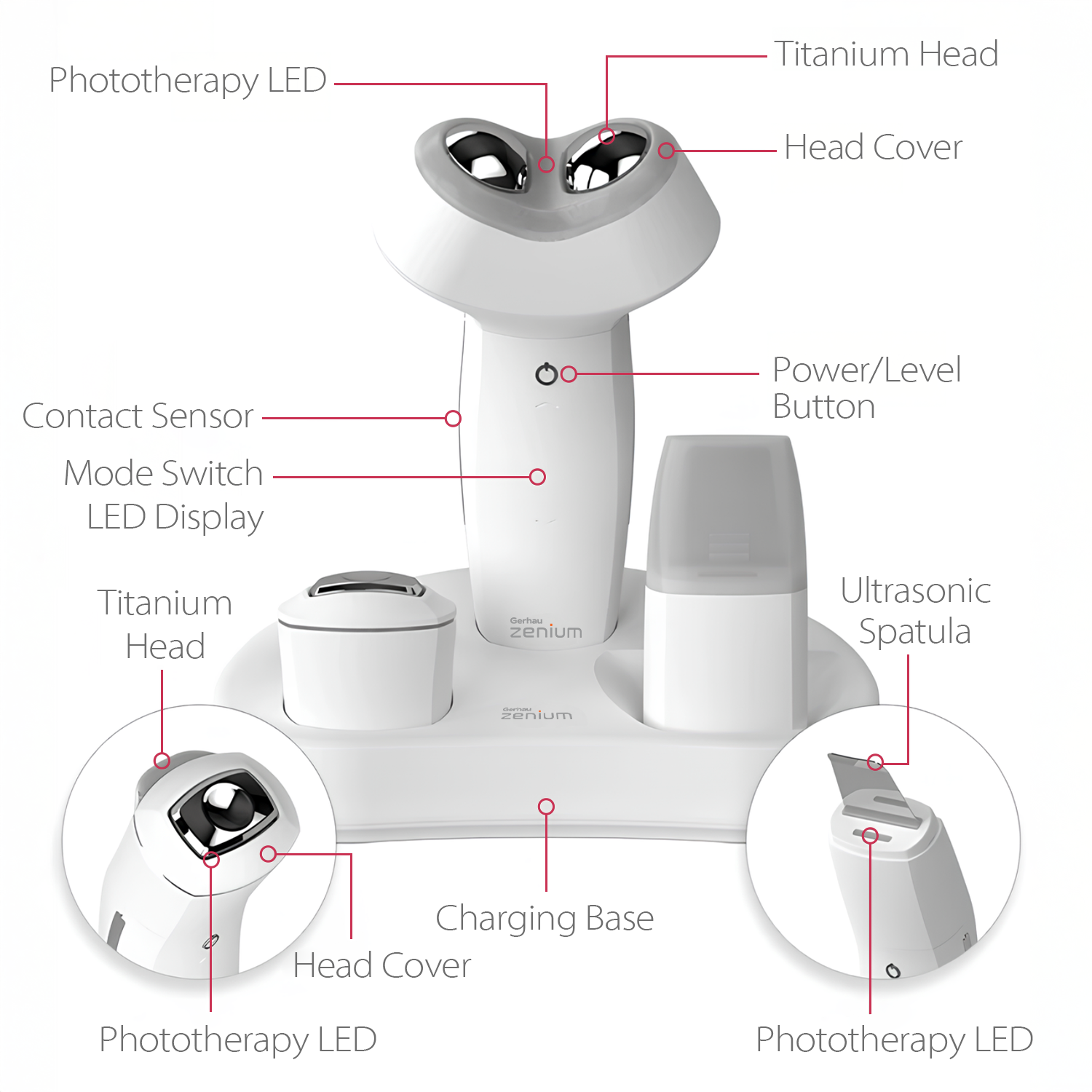 Gerhau Zenium Next-Generation Advanced Beauty Robot (Designpreis 2025)