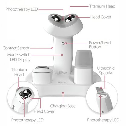 Gerhau Zenium Robot de Belleza Avanzado de Nueva Generación (Diseño Galardonado 2025)